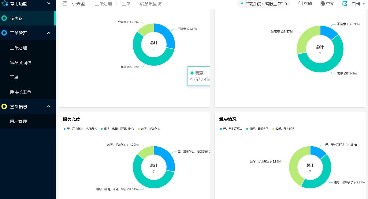 https://pan.bnocode.com/project/62dfc125b702df15e7988dba/attachment/20231228/1703736513410_%E5%B7%A5%E5%8D%95%E7%B3%BB%E7%BB%9F4.jpg
