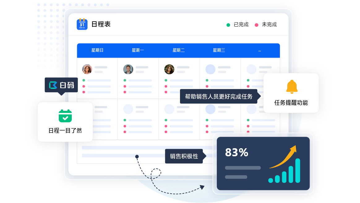 https://pan.bnocode.com/project/62dfc125b702df15e7988dba/attachment/20240202/1706863057290_02-%E9%94%80%E5%94%AE%E6%97%A5%E7%A8%8B%E8%A1%A8.png