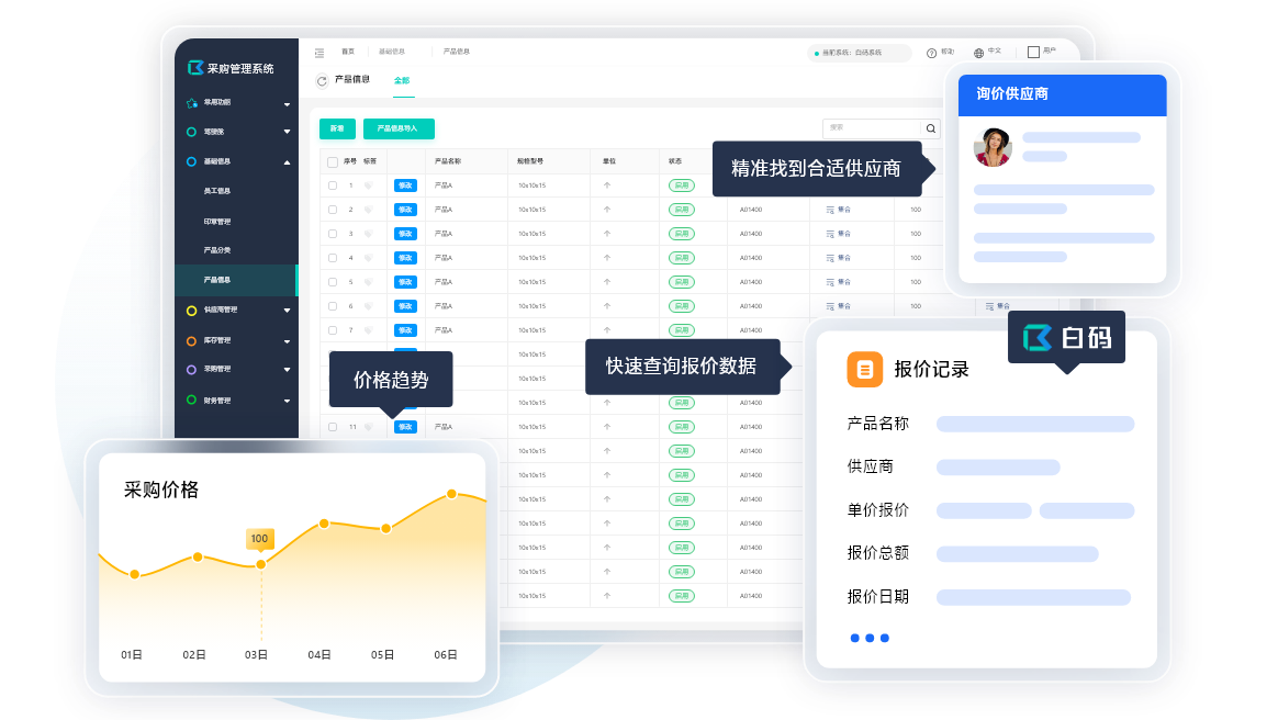 https://pan.bnocode.com/project/62dfc125b702df15e7988dba/attachment/20240202/1706863649706_01-%E6%99%BA%E8%83%BD%E4%BA%A7%E5%93%81%E6%8A%A5%E4%BB%B7.png