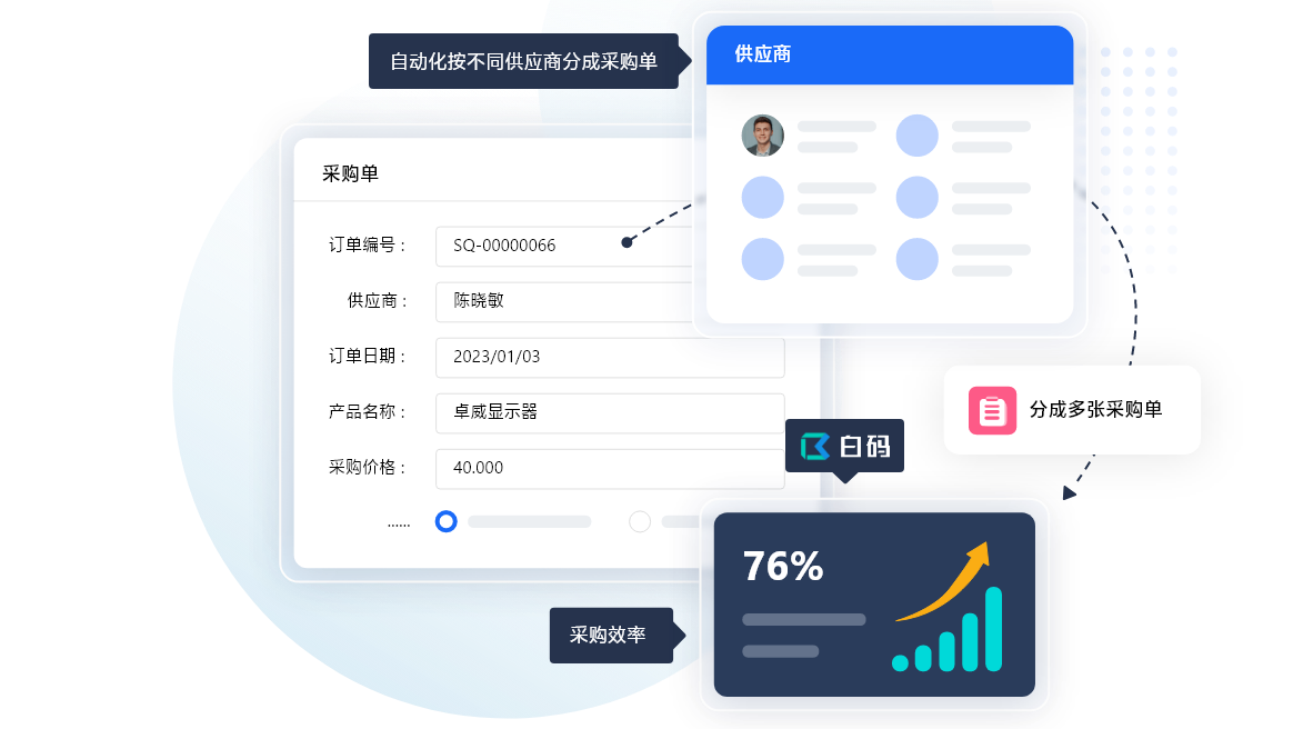 https://pan.bnocode.com/project/62dfc125b702df15e7988dba/attachment/20240202/1706863693304_05-%E8%87%AA%E5%8A%A8%E9%87%87%E8%B4%AD%E5%88%86%E5%8D%95.png
