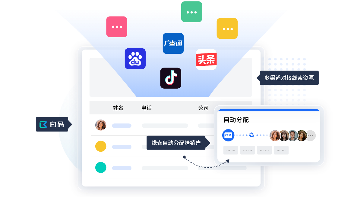https://pan.bnocode.com/project/62dfc125b702df15e7988dba/attachment/20240203/1706934956813_03-%E5%AF%B9%E6%8E%A5%E7%BA%BF%E7%B4%A2%E8%B5%84%E6%BA%90.png