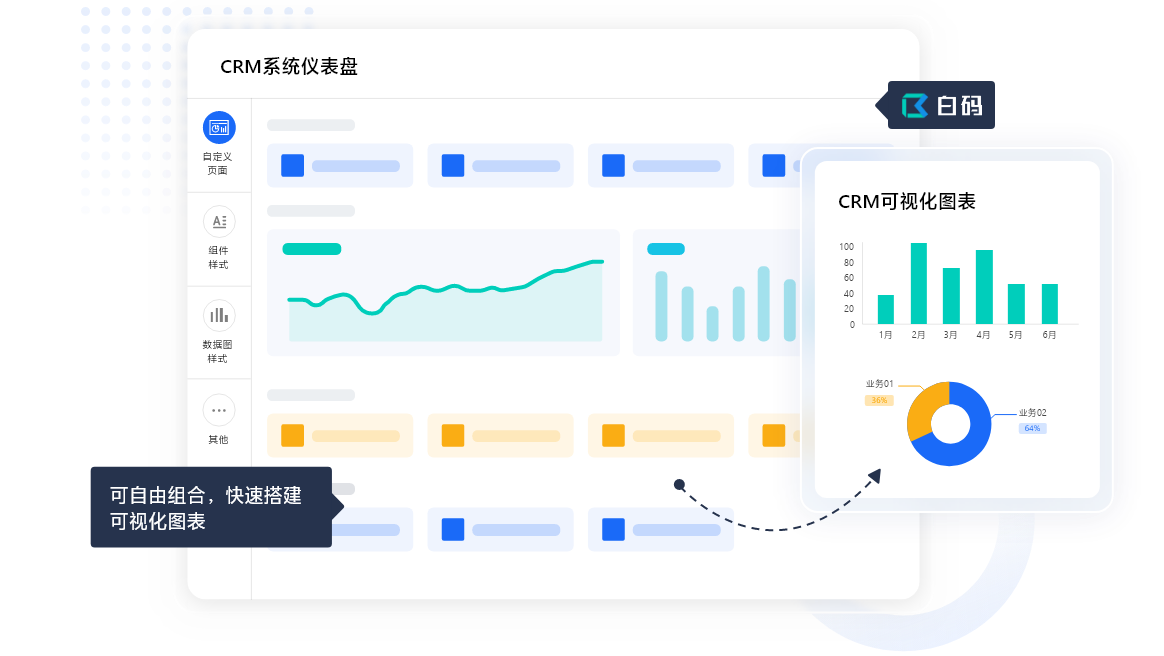 https://pan.bnocode.com/project/62dfc125b702df15e7988dba/attachment/20240203/1706935062629_06-%E5%8F%AF%E8%A7%86%E5%8C%96%E5%9B%BE%E8%A1%A8.png