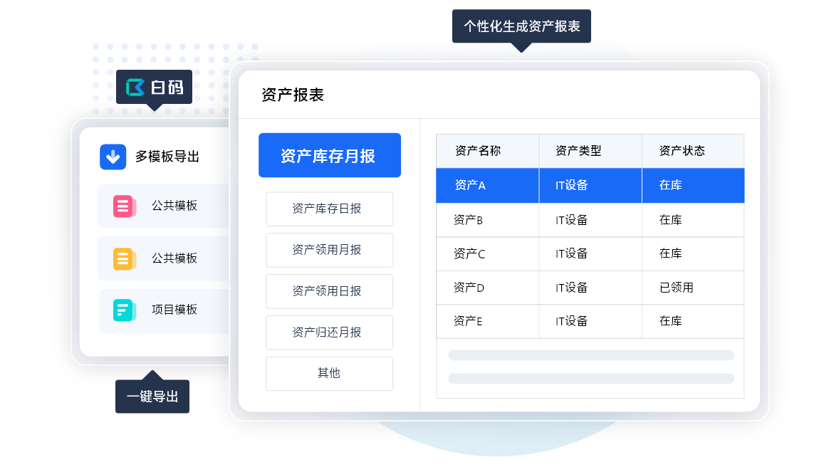 https://pan.bnocode.com/project/62dfc125b702df15e7988dba/attachment/20240204/1707015154827_06-%E4%B8%80%E9%94%AE%E7%94%9F%E6%88%90%E8%87%AA%E5%AE%9A%E4%B9%89%E8%B5%84%E4%BA%A7%E6%8A%A5%E8%A1%A8.png