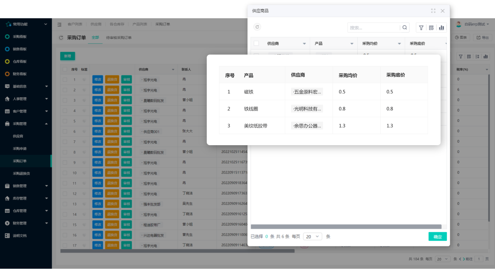 https://pan.bnocode.com/project/62dfc125b702df15e7988dba/attachment/20240204/1707039382755_2%E3%80%81%E9%87%87%E8%B4%AD%E4%BB%B7%E6%A0%BC%E5%85%A8%E9%80%8F%E6%98%8E.png