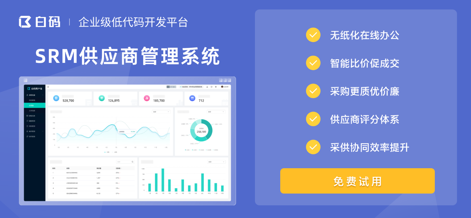 ERP系统在供应链管理中的作用