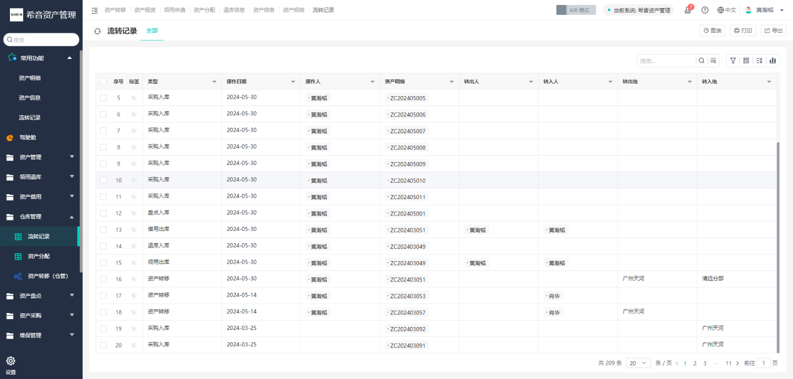 https://pan.bnocode.com/project/62dfc125b702df15e7988dba/attachment/20240607/1717747728064_%E8%A7%A3%E5%86%B3%E6%96%B9%E6%A1%881.png