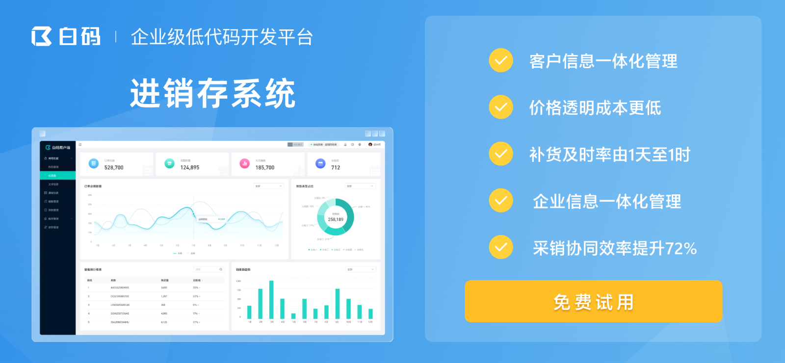 8款简单好用的进销存管理系统