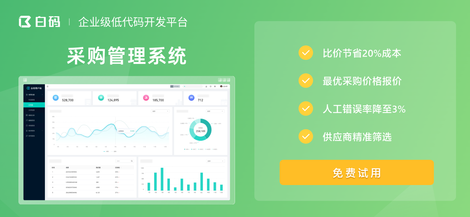 采购管理软件排名