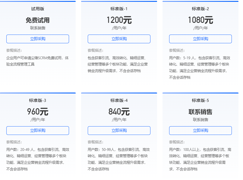  尘锋scrm系统价格多少钱