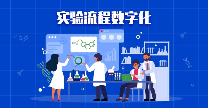青岛lims系统 