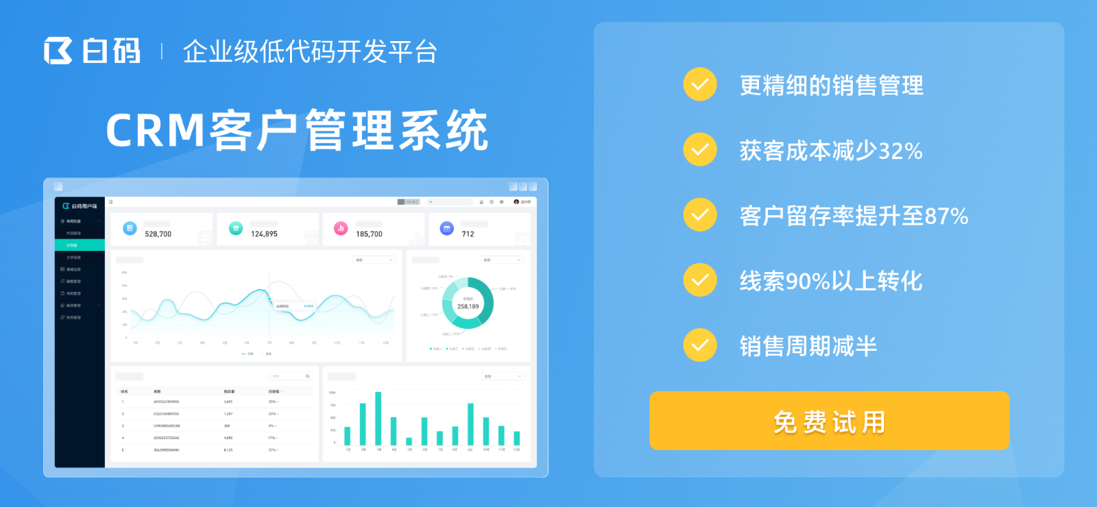 十大免费crm开源项目
