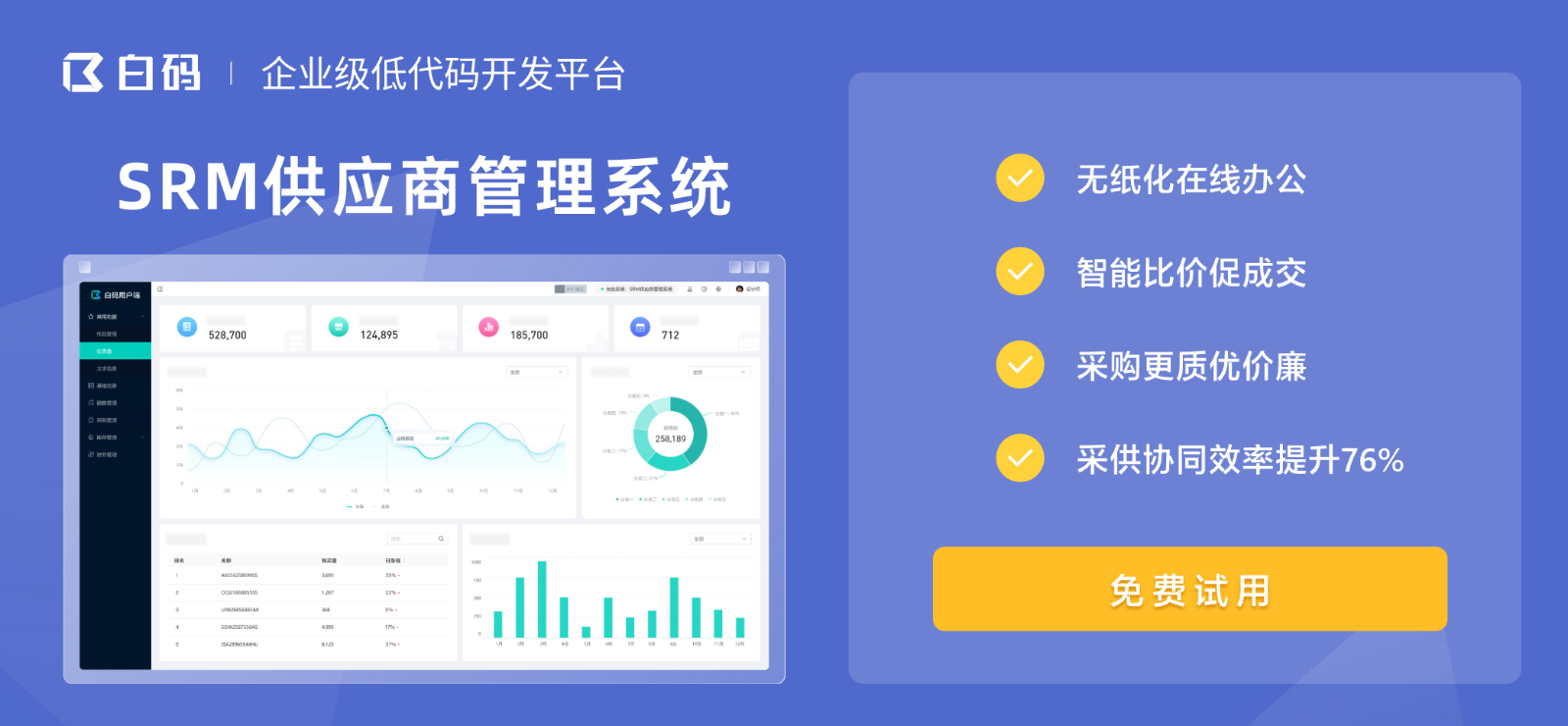 6款好用的供应链管理(SCM)软件