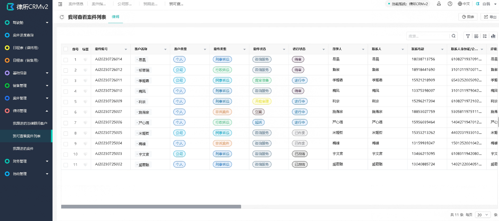 6大律师事务所智慧法务系统