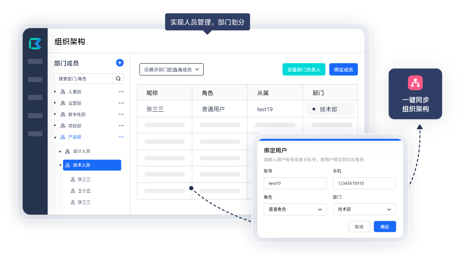 https://pan.bnocode.com/project/62dfc125b702df15e7988dba/attachment/20250228/1740727236848_07-%E7%BB%84%E7%BB%87%E6%9E%B6%E6%9E%84.png