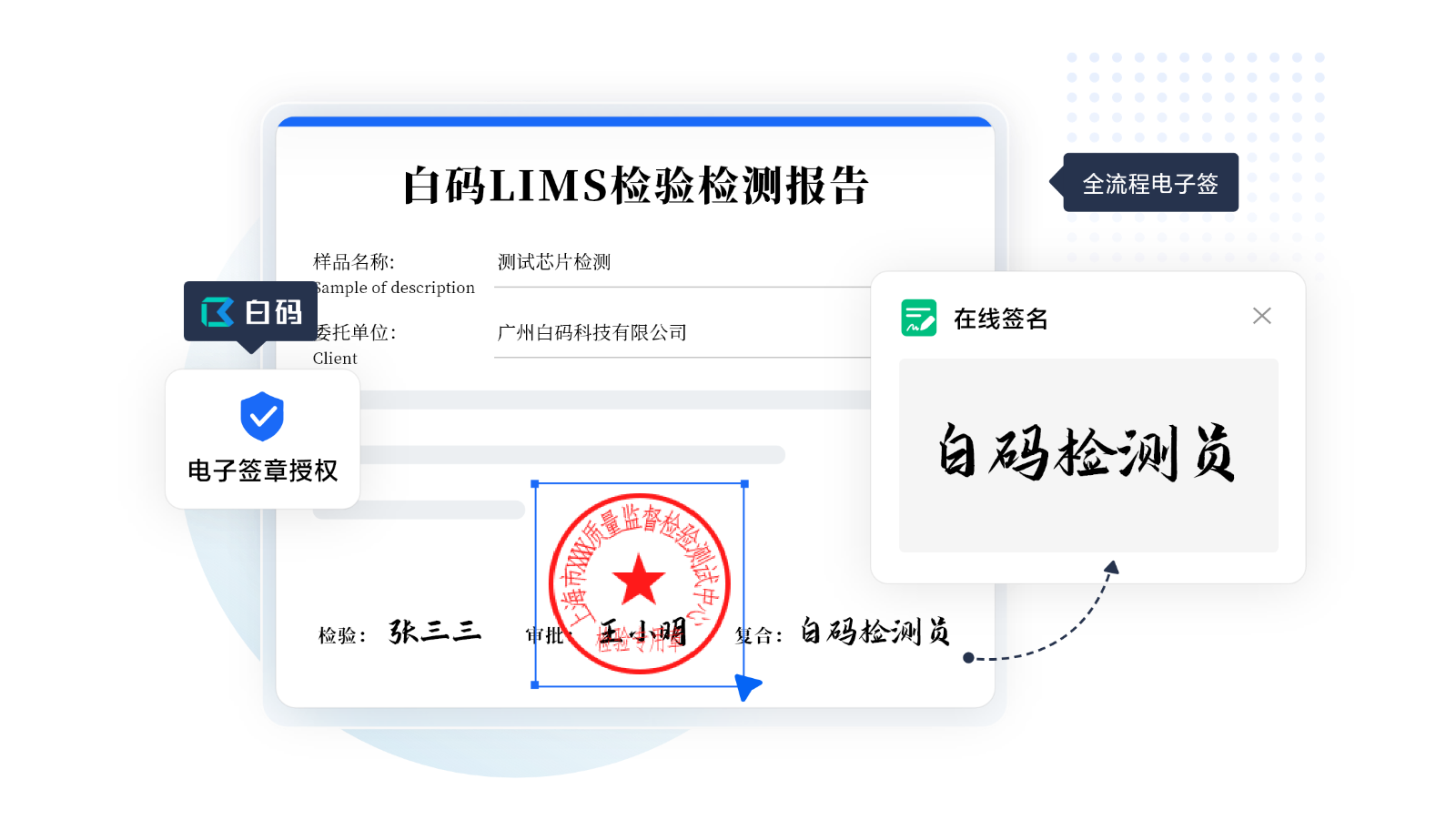 https://pan.bnocode.com/project/62dfc125b702df15e7988dba/attachment/20250307/1741329473711_05-%E5%85%A8%E6%B5%81%E7%A8%8B%E7%94%B5%E5%AD%90%E7%AD%BE.png