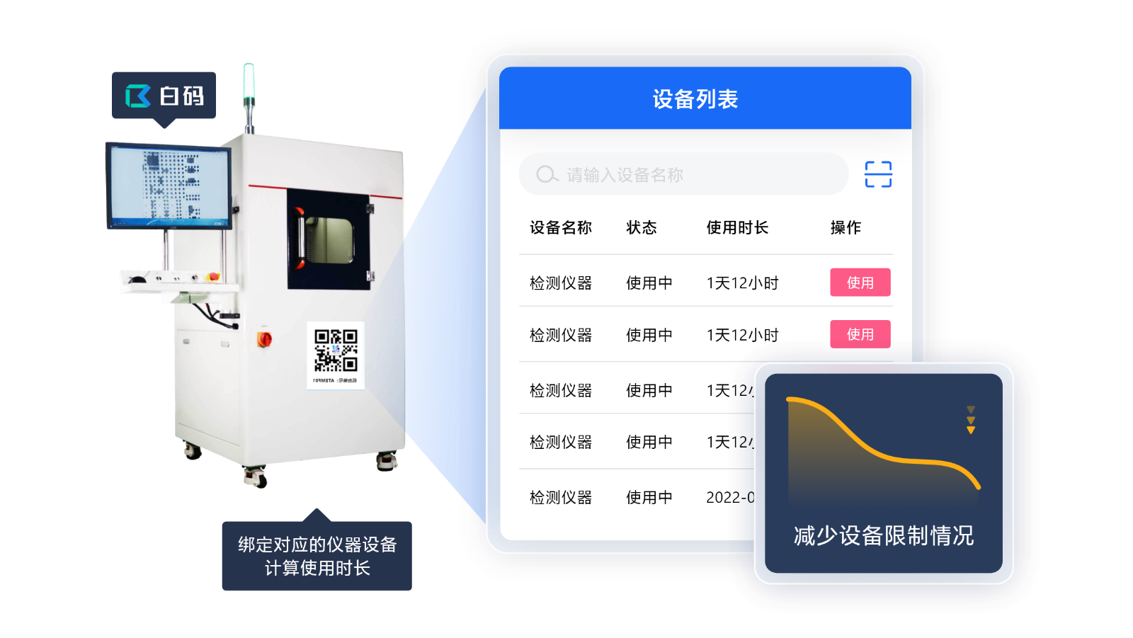 https://pan.bnocode.com/project/62dfc125b702df15e7988dba/attachment/20250311/1741683807432_09-%E8%AE%BE%E5%A4%87%E4%BD%BF%E7%94%A8%E6%97%B6%E9%95%BF%E7%9B%91%E6%8E%A7.png