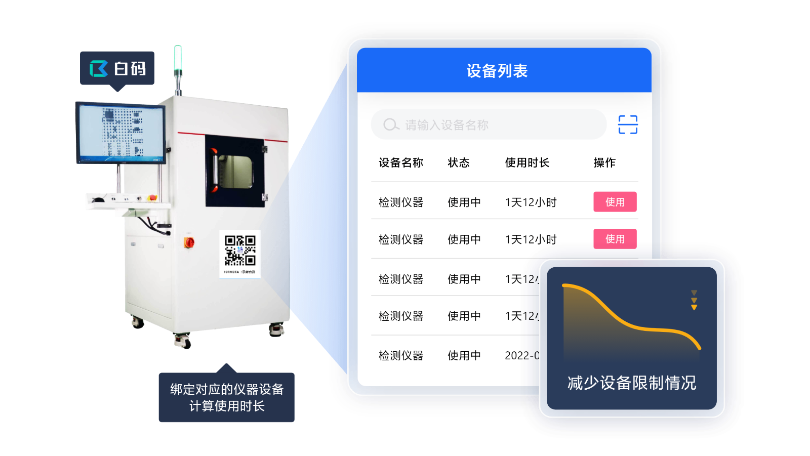 https://pan.bnocode.com/project/62dfc125b702df15e7988dba/attachment/20250312/1741750726310_09-%E8%AE%BE%E5%A4%87%E4%BD%BF%E7%94%A8%E6%97%B6%E9%95%BF%E7%9B%91%E6%8E%A7.png