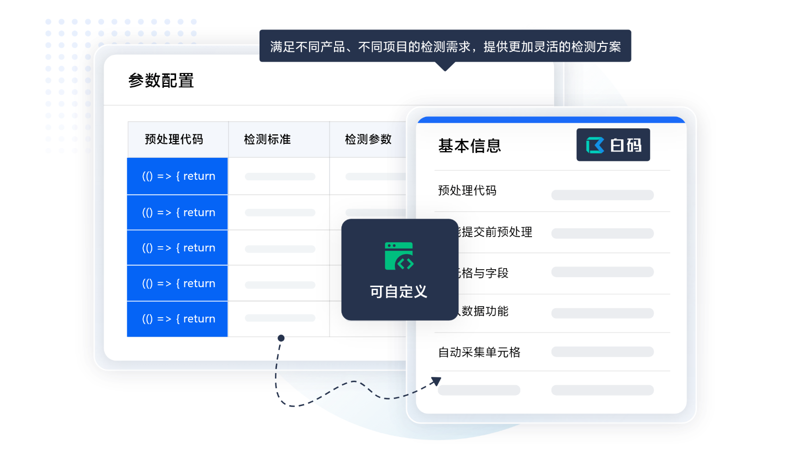 https://pan.bnocode.com/project/62dfc125b702df15e7988dba/attachment/20250417/1744864338427_08-%E8%87%AA%E5%AE%9A%E4%B9%89%E6%A3%80%E6%B5%8B%E6%A0%87%E5%87%86%EF%BC%8C%E6%BB%A1%E8%B6%B3%E7%99%BE%E5%8F%98%E9%9C%80%E6%B1%82%20(2).png