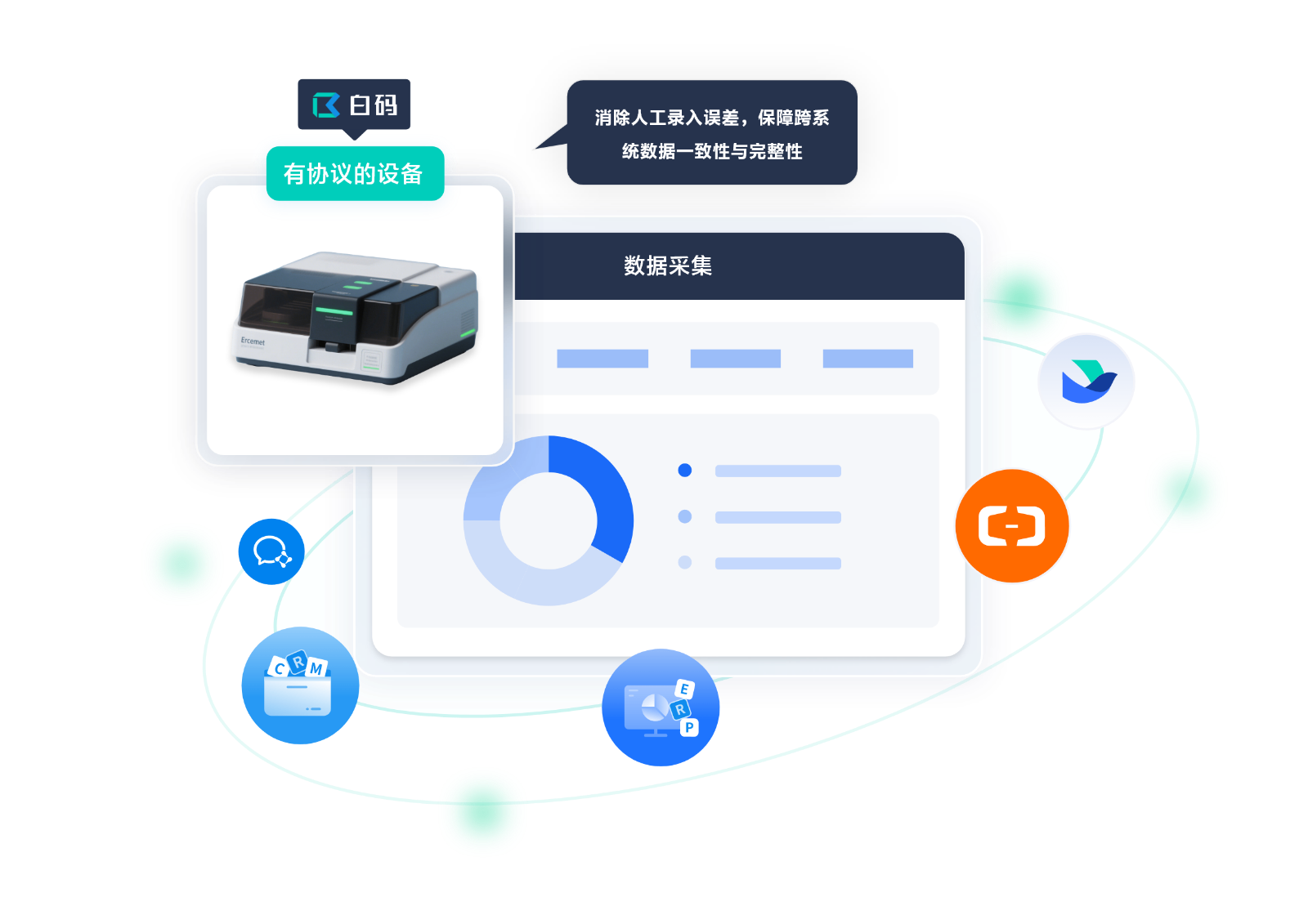 https://pan.bnocode.com/project/62dfc125b702df15e7988dba/attachment/20250418/1744943948212_3-1.png