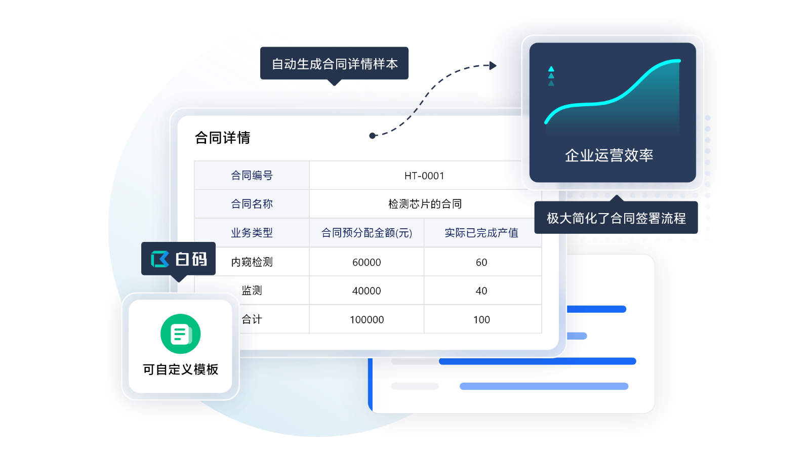 https://pan.bnocode.com/project/62dfc125b702df15e7988dba/attachment/20250418/1744949925944_01-%E5%90%88%E5%90%8C%E7%94%9F%E6%88%90%E6%97%B6%E9%97%B4%E4%BB%8E3%E5%B0%8F%E6%97%B6%E5%88%B01%E5%B0%8F%E6%97%B6%20(1).png
