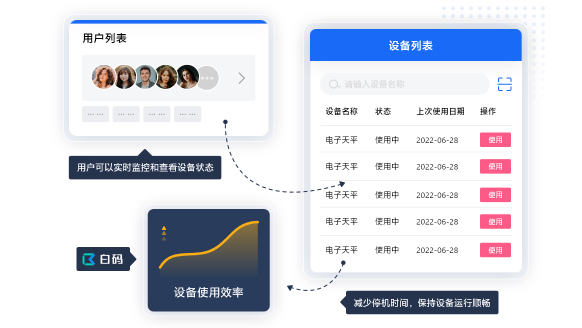 https://pan.bnocode.com/project/62dfc125b702df15e7988dba/attachment/20250425/1745565088639_11-%E5%AE%9E%E6%97%B6%E8%AE%BE%E5%A4%87%E7%9B%91%E6%8E%A7.png