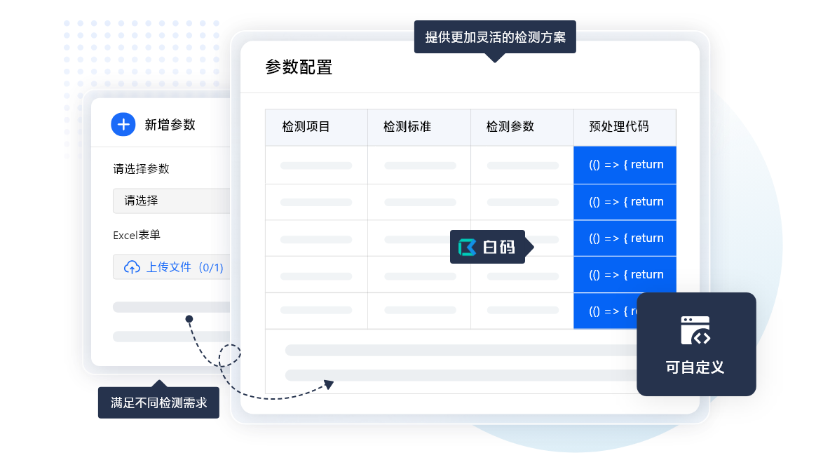 https://pan.bnocode.com/project/62dfc125b702df15e7988dba/attachment/20250425/1745565111402_08-%E8%87%AA%E5%AE%9A%E4%B9%89%E6%A3%80%E6%B5%8B%E6%A0%87%E5%87%86.png