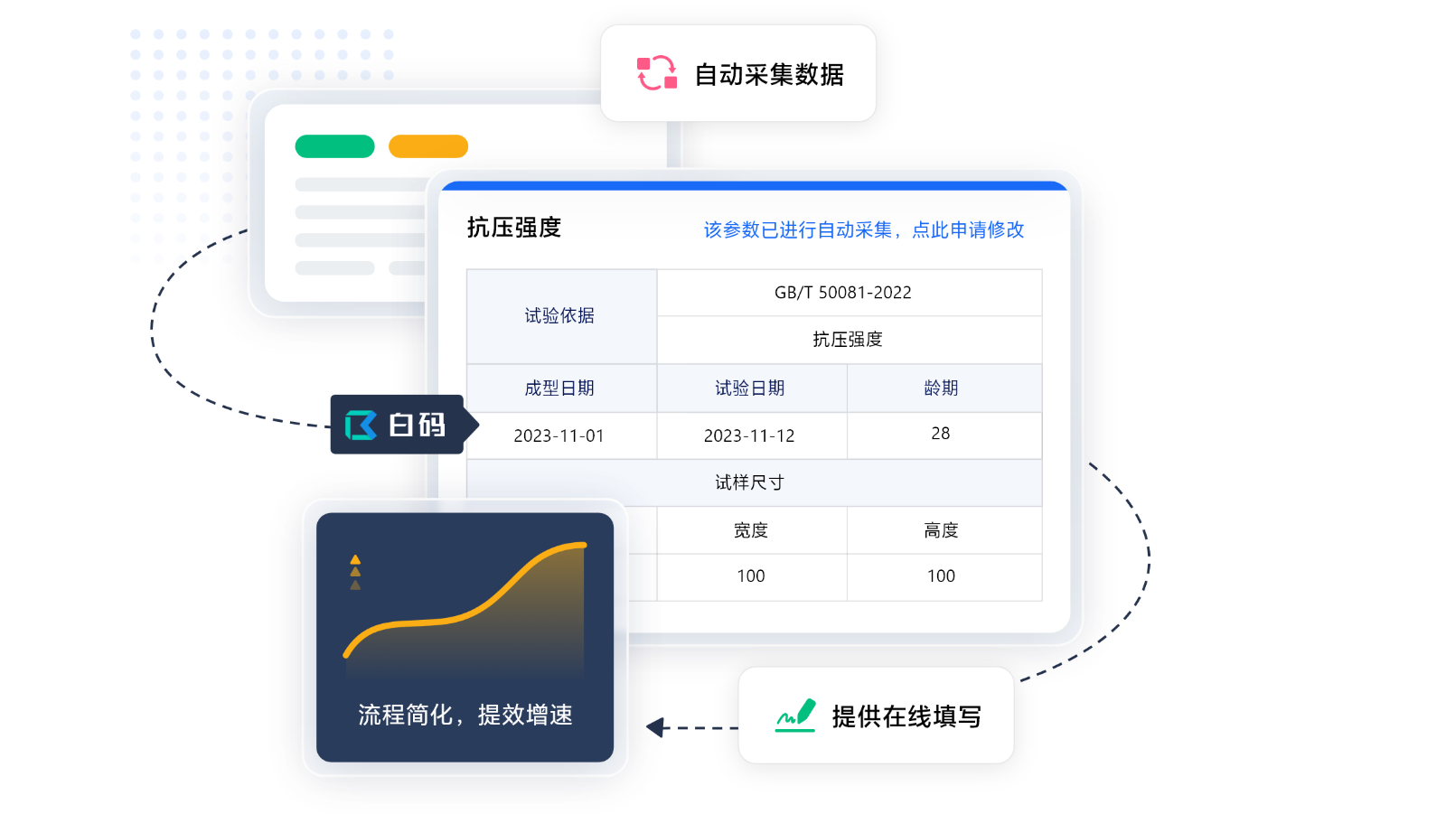 https://pan.bnocode.com/project/62dfc125b702df15e7988dba/attachment/20250425/1745565172207_09-%E6%95%B0%E5%AD%97%E5%8C%96%E6%A3%80%E6%B5%8B%E6%B5%81%E7%A8%8B%20(1).png