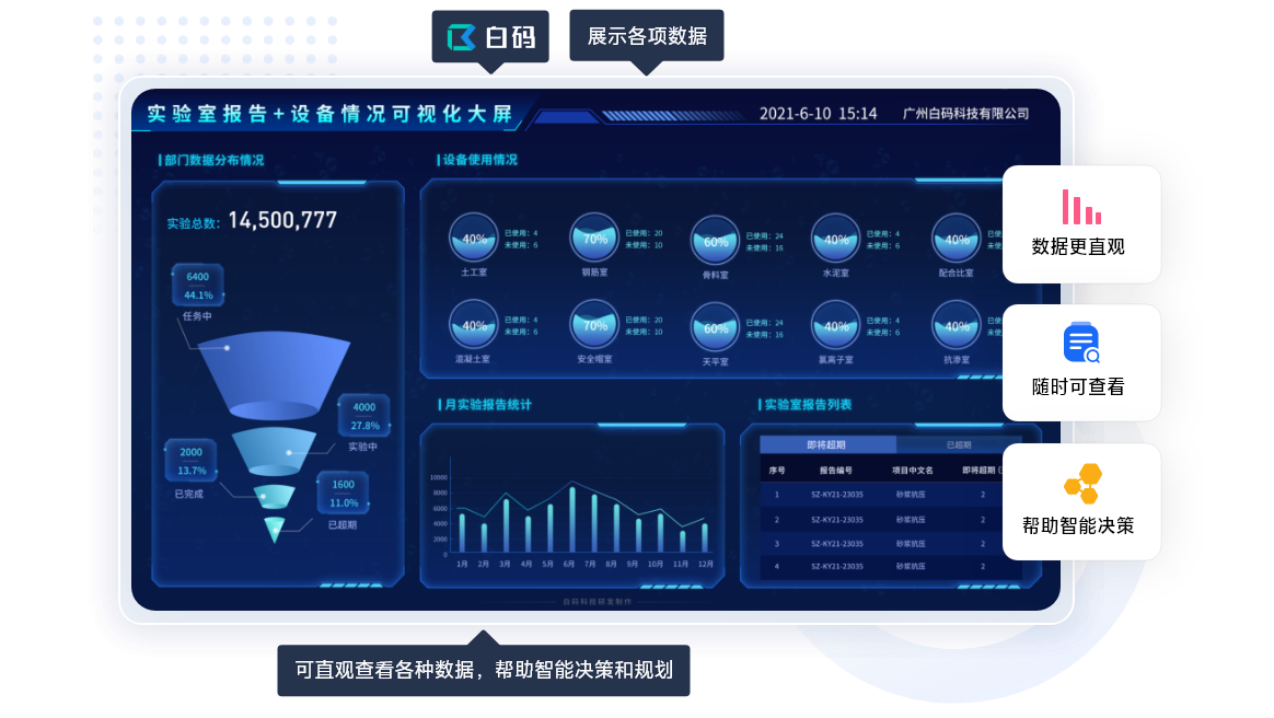 https://pan.bnocode.com/project/62dfc125b702df15e7988dba/attachment/20250427/1745734574632_12-%E5%8F%AF%E8%A7%86%E5%8C%96%E5%A4%A7%E5%B1%8F.png