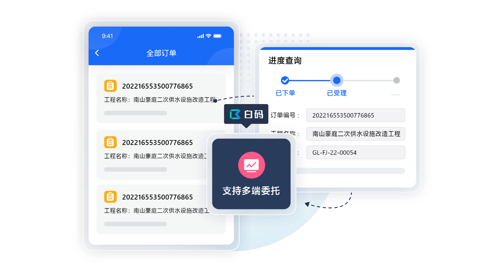https://pan.bnocode.com/project/62dfc125b702df15e7988dba/attachment/20250427/1745735088225_03-%E5%A4%9A%E7%AB%AF%E5%A7%94%E6%89%98%EF%BC%8C%E4%BB%BB%E5%8A%A1%E8%BF%9B%E5%B1%95%E6%B8%85%E6%99%B0%E5%8F%AF%E6%8E%A7%20(3).png