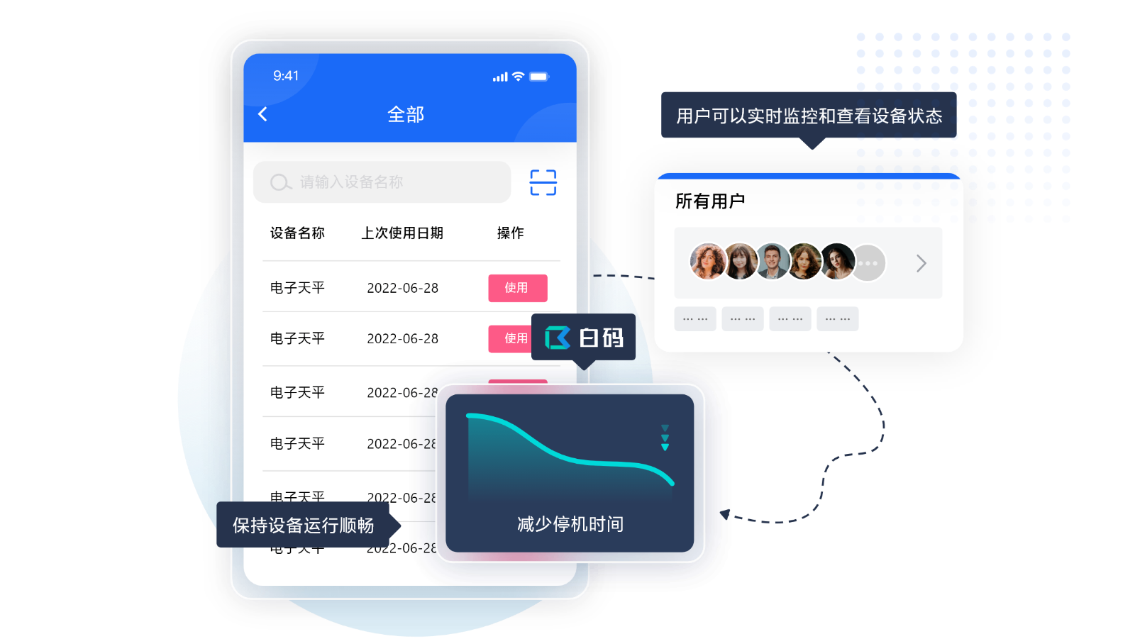 https://pan.bnocode.com/project/62dfc125b702df15e7988dba/attachment/20250428/1745812227387_11-%E5%AE%9E%E6%97%B6%E8%AE%BE%E5%A4%87%E7%9B%91%E6%8E%A7%EF%BC%8C0%25%E5%81%9C%E6%9C%BA%E6%97%B6%E9%97%B4%20(3).png
