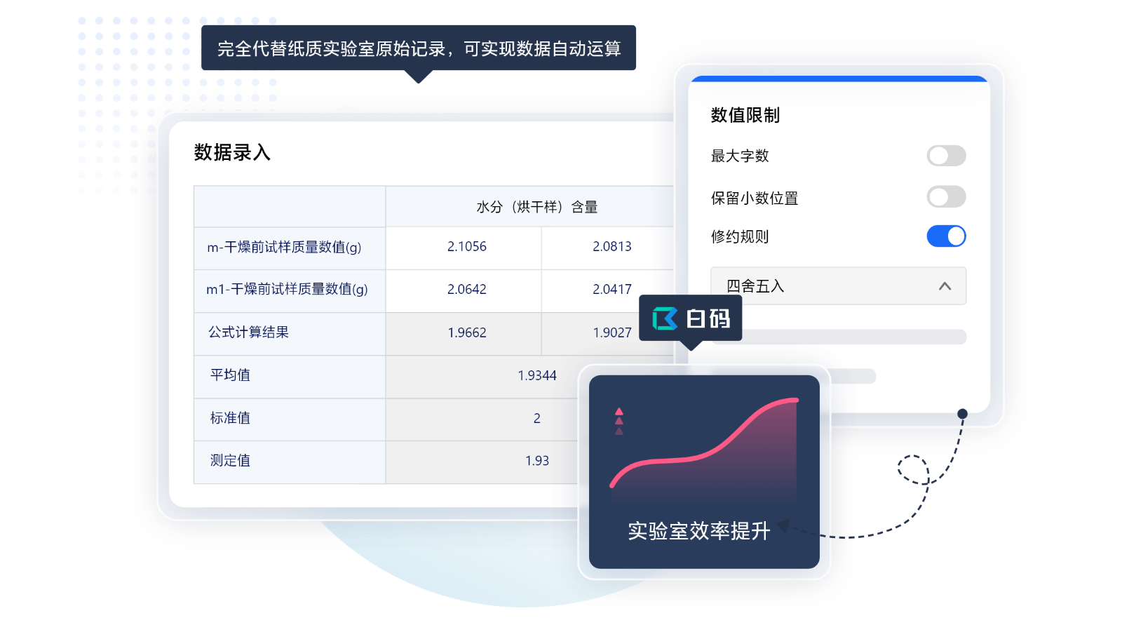 https://pan.bnocode.com/project/62dfc125b702df15e7988dba/attachment/20250428/1745812273126_06-%E5%AE%9E%E9%AA%8C%E5%AE%A4%E7%94%B5%E5%AD%90%E8%AE%B0%E5%BD%95%E6%9C%AC(ELN).png