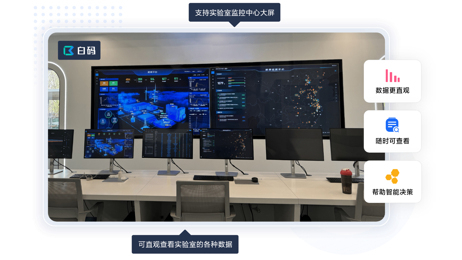 https://pan.bnocode.com/project/62dfc125b702df15e7988dba/attachment/20250428/1745813429611_02-%E5%8F%AF%E8%A7%86%E5%8C%96%E5%A4%A7%E5%B1%8F%20.png