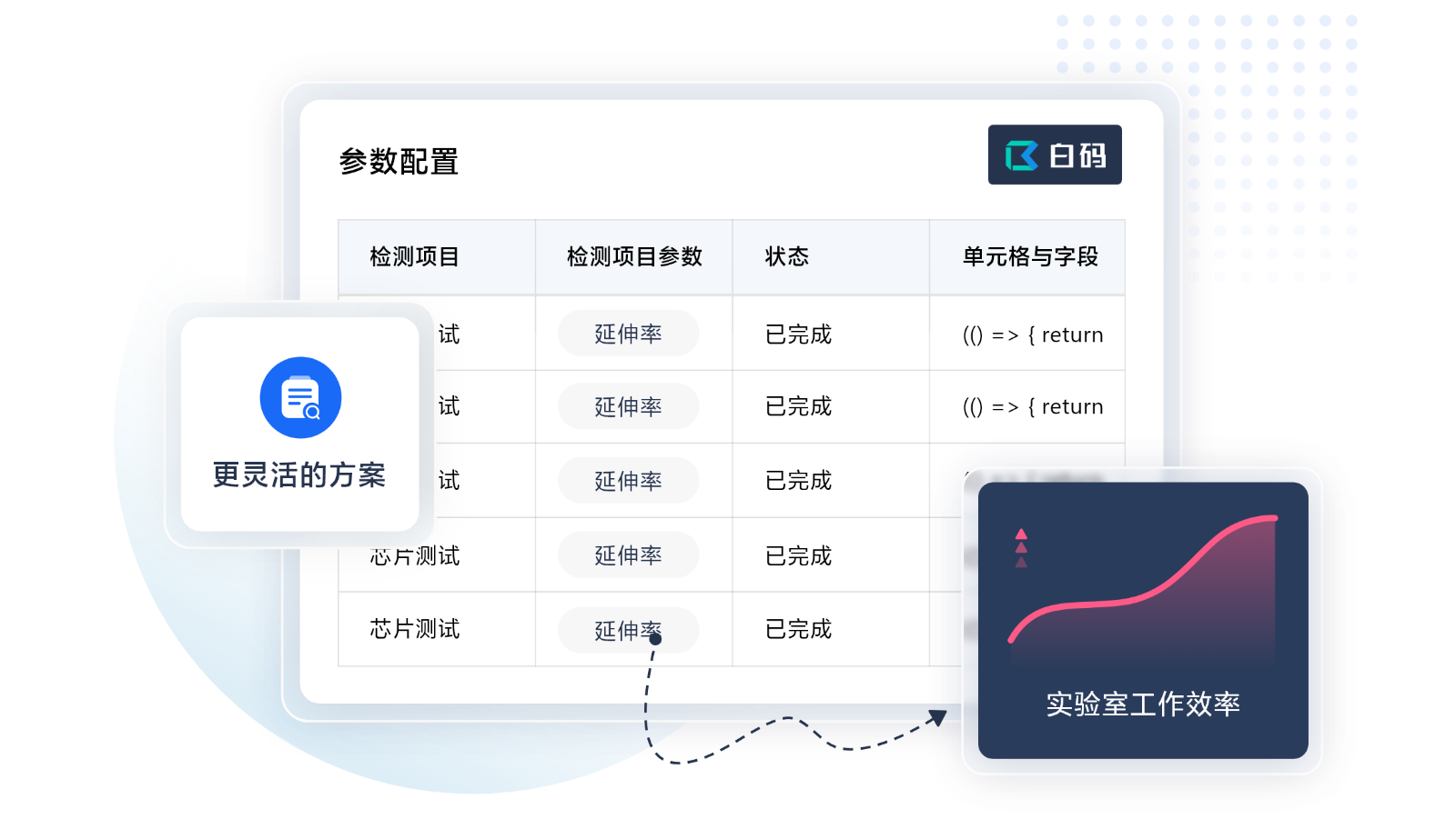 https://pan.bnocode.com/project/62dfc125b702df15e7988dba/attachment/20250428/1745821724655_08-%E8%87%AA%E5%AE%9A%E4%B9%89%E6%A3%80%E6%B5%8B%E6%A0%87%E5%87%86%EF%BC%8C%E6%BB%A1%E8%B6%B3%E7%99%BE%E5%8F%98%E9%9C%80%E6%B1%82%20(3).png