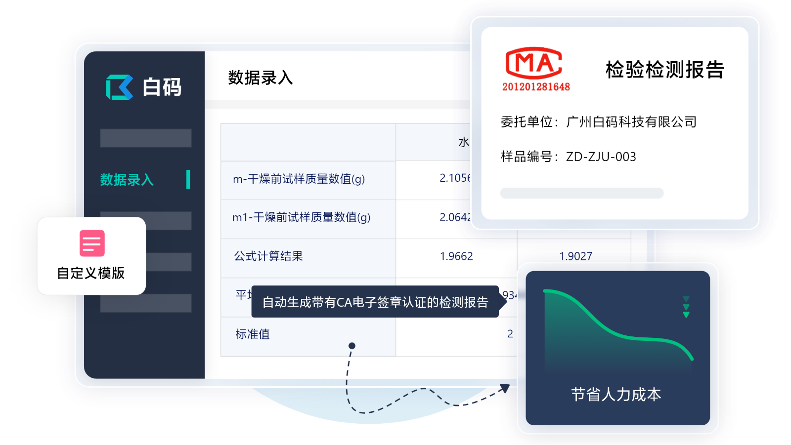 https://pan.bnocode.com/project/62dfc125b702df15e7988dba/attachment/20250429/1745913521066_10-CA%E7%94%B5%E5%AD%90%E7%AD%BE%E7%AB%A0%E8%AE%A4%E8%AF%81%2C%20%E6%A3%80%E6%B5%8B%E6%8A%A5%E5%91%8A%E7%A7%92%E7%94%9F%E6%88%90%20(2).png
