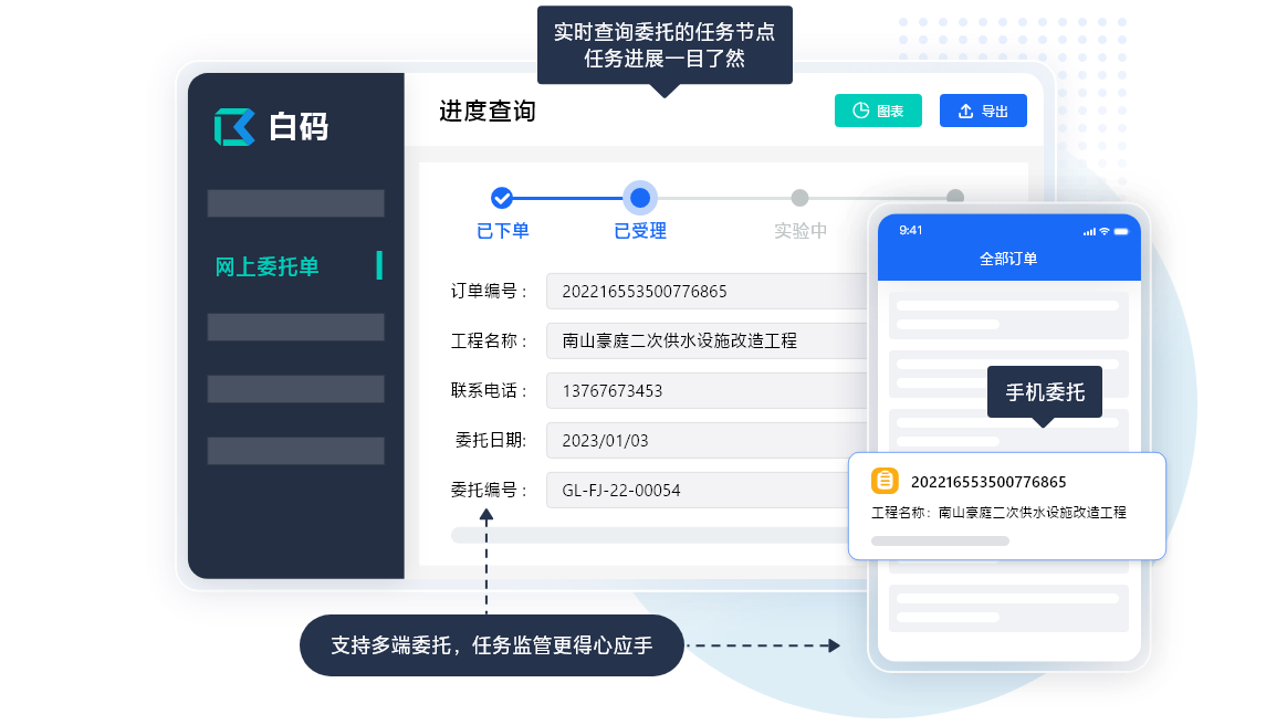 https://pan.bnocode.com/project/62dfc125b702df15e7988dba/attachment/20250429/1745913658254_03-%E5%A4%9A%E7%AB%AF%E5%A7%94%E6%89%98.png
