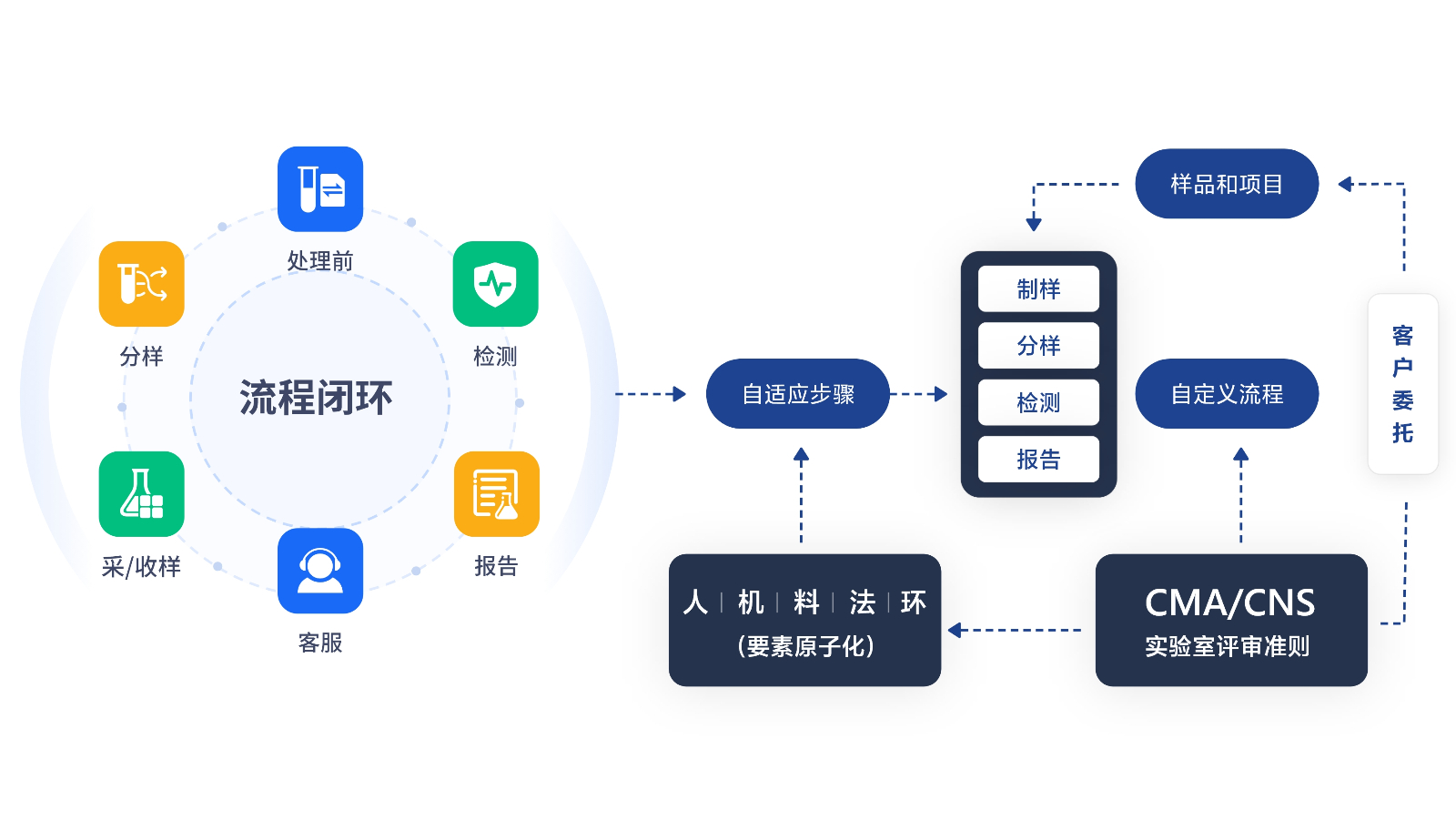 https://pan.bnocode.com/project/62dfc125b702df15e7988dba/attachment/20250429/1745913675663_01%20%E2%80%93%201(1).jpg