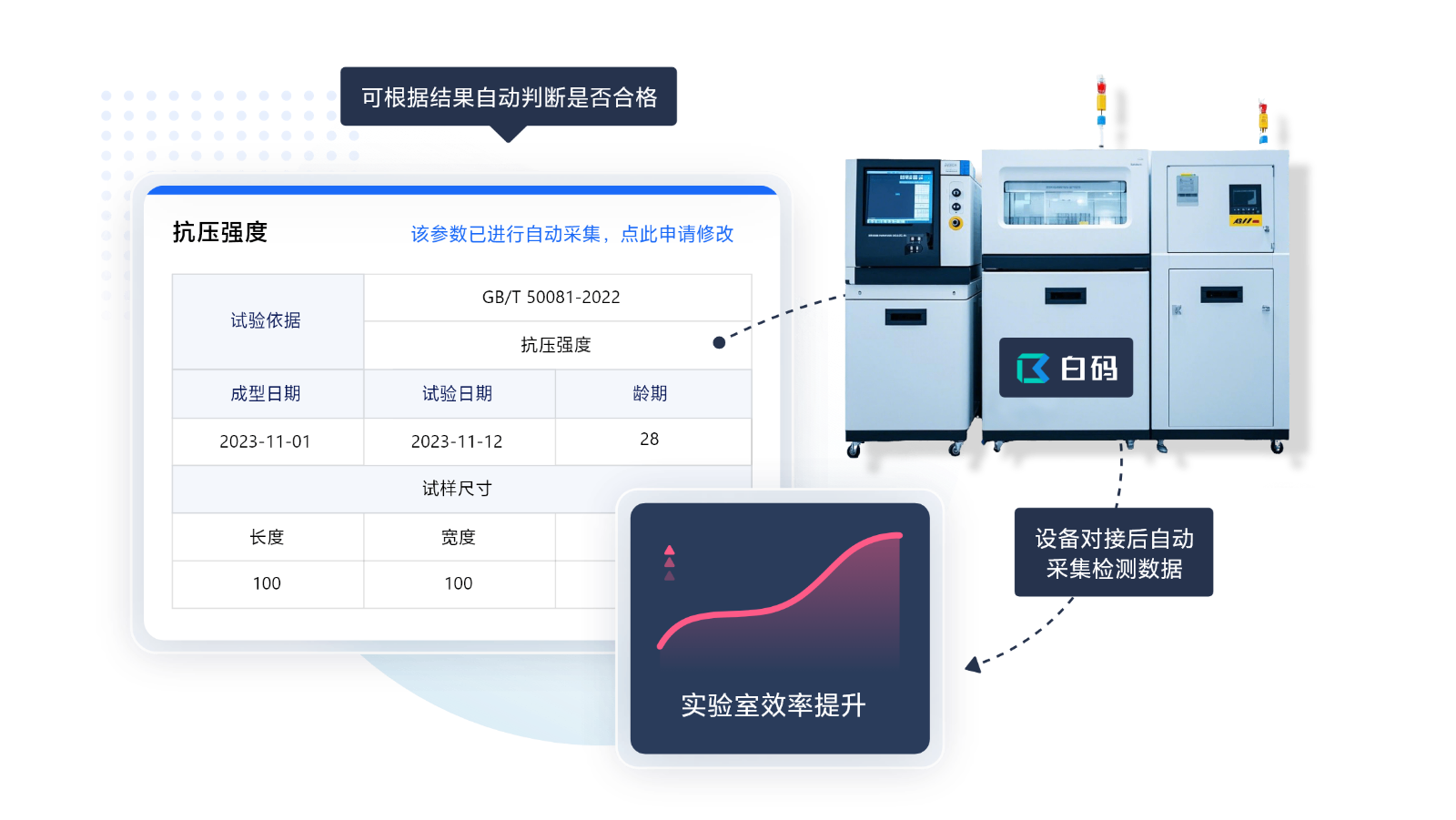 https://pan.bnocode.com/project/62dfc125b702df15e7988dba/attachment/20250430/1745986892414_09-%E6%95%B0%E5%AD%97%E5%8C%96%E6%A3%80%E6%B5%8B%E6%B5%81%E7%A8%8B%20(3).png