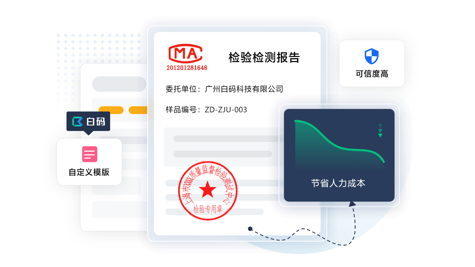 https://pan.bnocode.com/project/62dfc125b702df15e7988dba/attachment/20250430/1745986962715_10-CA%E7%94%B5%E5%AD%90%E7%AD%BE%E7%AB%A0%E8%AE%A4%E8%AF%81%2C%20%E6%A3%80%E6%B5%8B%E6%8A%A5%E5%91%8A%E7%A7%92%E7%94%9F%E6%88%90%20(3).png