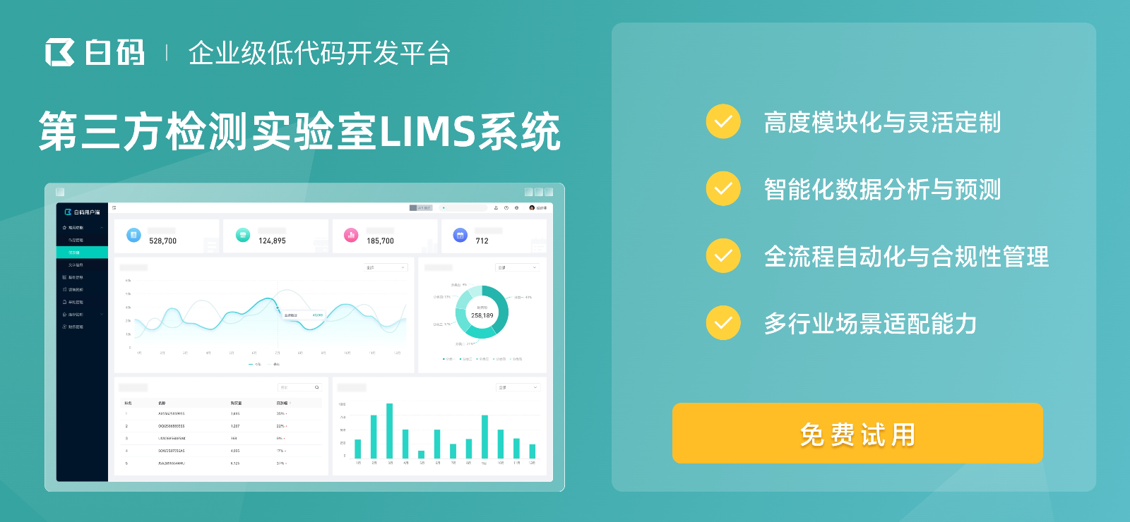 https://pan.bnocode.com/project/62dfc125b702df15e7988dba/attachment/20250430/1745986971471_%E7%AC%AC%E4%B8%89%E6%96%B9lims.jpg