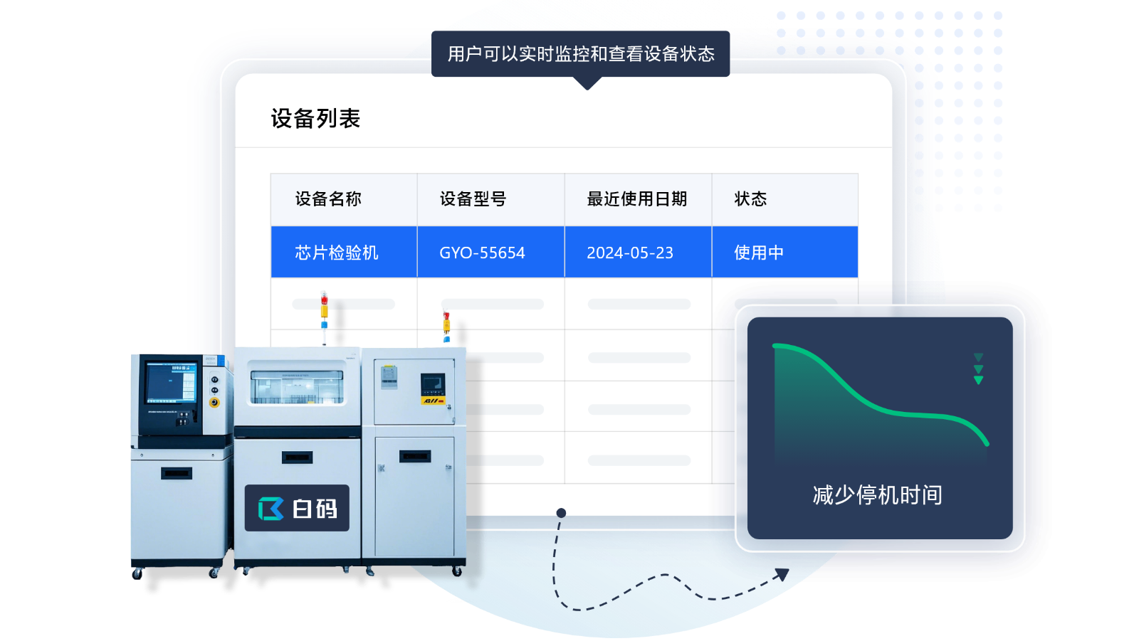 https://pan.bnocode.com/project/62dfc125b702df15e7988dba/attachment/20250430/1745996892173_11-%E5%AE%9E%E6%97%B6%E8%AE%BE%E5%A4%87%E7%9B%91%E6%8E%A7%EF%BC%8C0%25%E5%81%9C%E6%9C%BA%E6%97%B6%E9%97%B4%20(2).png