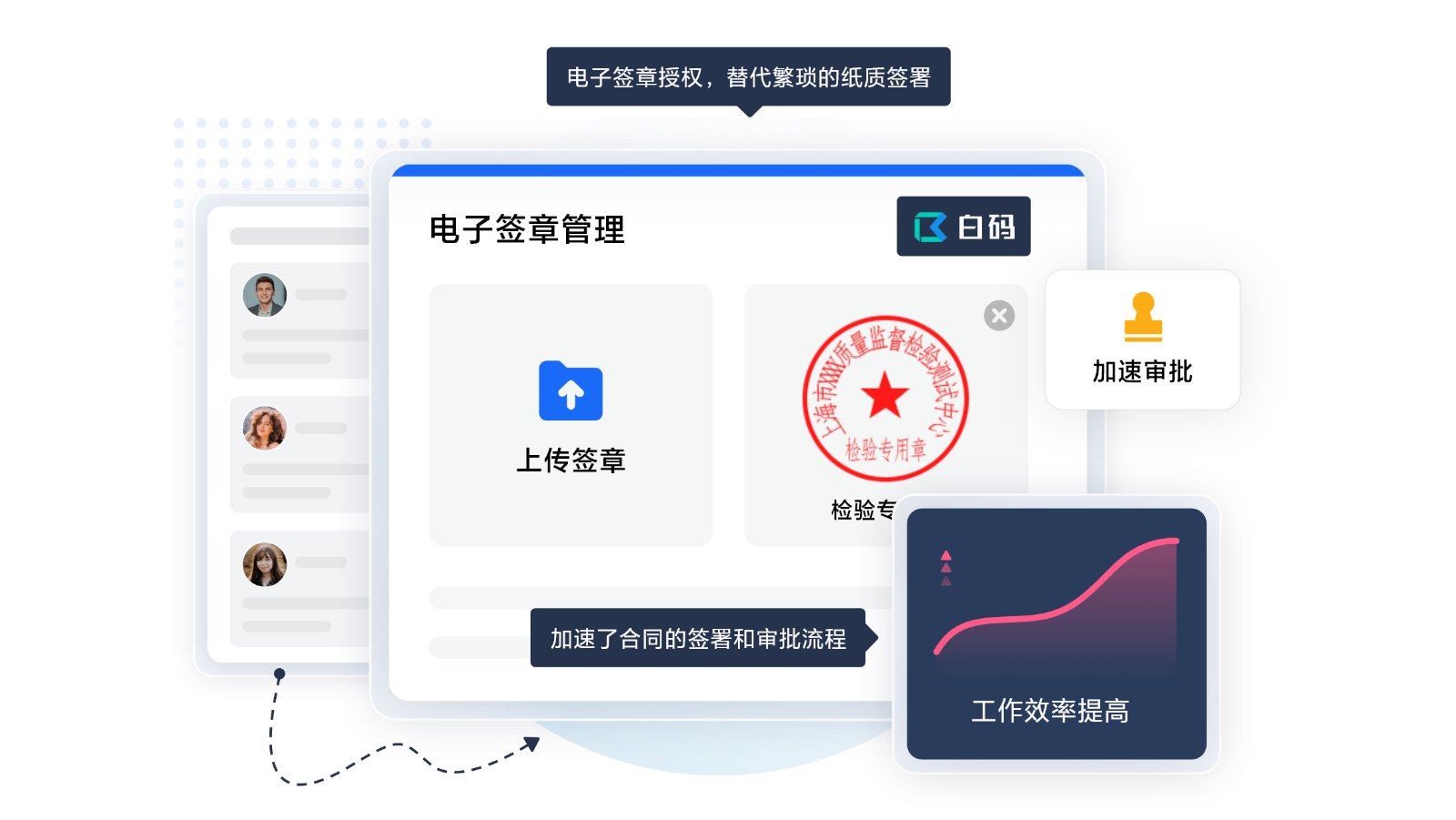 https://pan.bnocode.com/project/62dfc125b702df15e7988dba/attachment/20250509/1746764728722_02-%E7%94%B5%E5%AD%90%E7%AD%BE%E7%AB%A0%E5%AE%A1%E6%89%B9%E6%9B%B4%E9%AB%98%E6%95%88%20(2).png