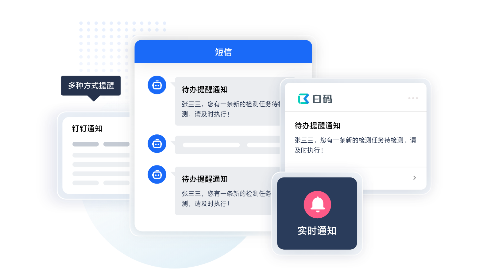 https://pan.bnocode.com/project/62dfc125b702df15e7988dba/attachment/20250509/1746779898671_07-%E5%A4%9A%E6%B8%A0%E9%81%93%E4%BF%A1%E6%81%AF%E9%80%9A%E7%9F%A5%EF%BC%8C%E4%BB%BB%E5%8A%A10%E9%81%97%E6%BC%8F%20(1).png