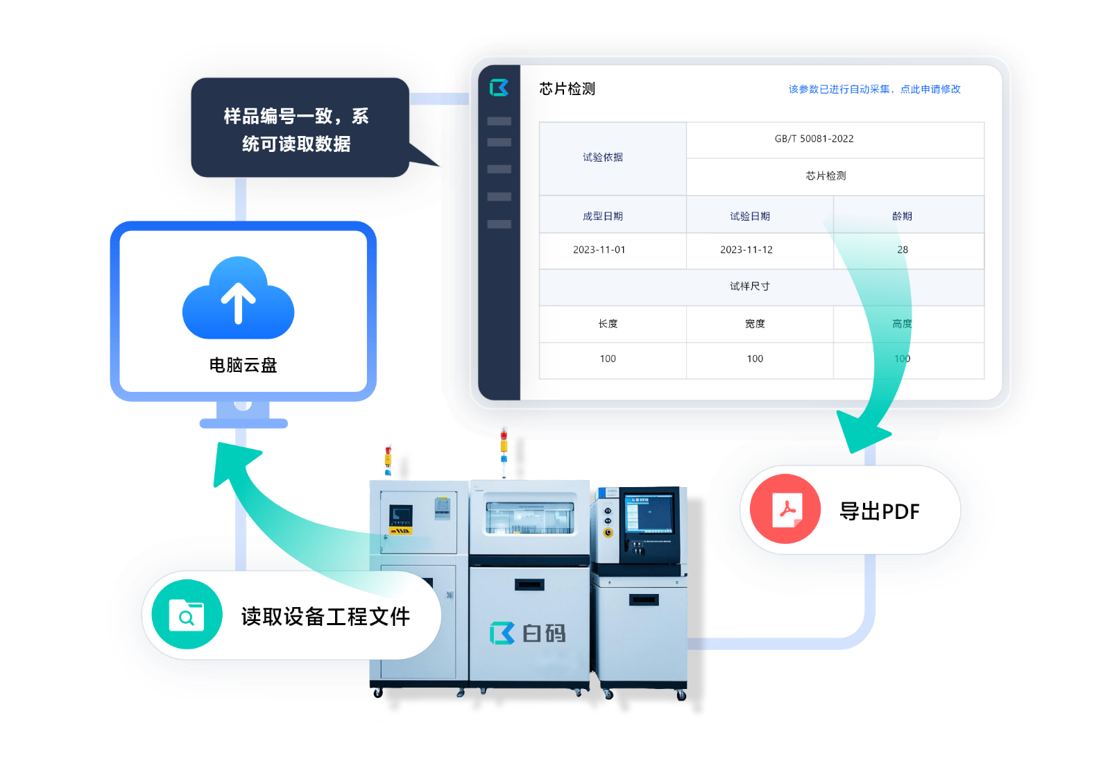 https://pan.bnocode.com/project/62dfc125b702df15e7988dba/attachment/20250604/1749024344893_04-%E5%B7%A5%E4%BD%9C%E7%AB%99%E6%96%87%E4%BB%B6%E8%A7%A3%E5%AF%86%E8%AF%BB%E5%8F%96.png