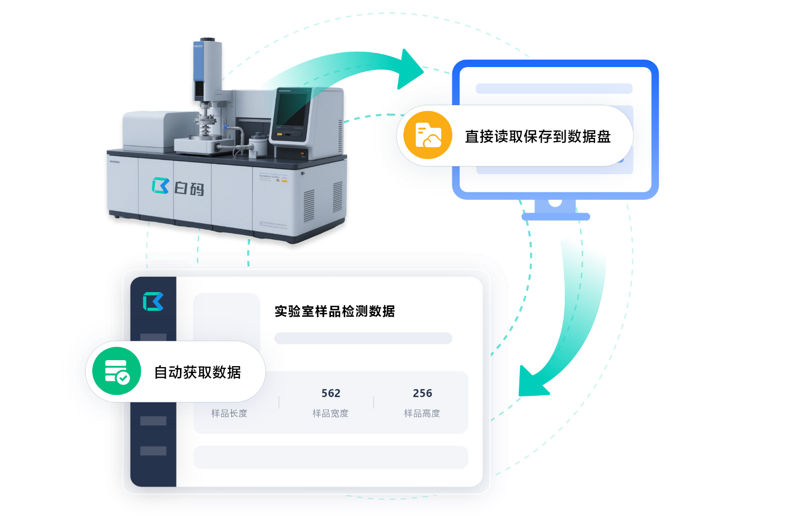 https://pan.bnocode.com/project/62dfc125b702df15e7988dba/attachment/20250613/1749806985692_05-%E6%95%B0%E6%8D%AE%E5%BA%93%E5%8F%96%E6%95%B0.png