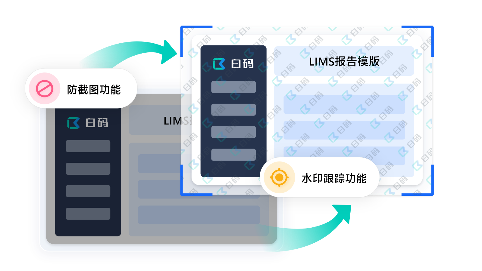 https://pan.bnocode.com/project/62dfc125b702df15e7988dba/attachment/20250623/1750664000350_%E9%98%B2%E6%88%AA%E5%9B%BE%20%2B%20%E5%8A%A8%E6%80%81%E6%B0%B4%E5%8D%B0%E8%BF%BD%E8%B8%AA(1).png