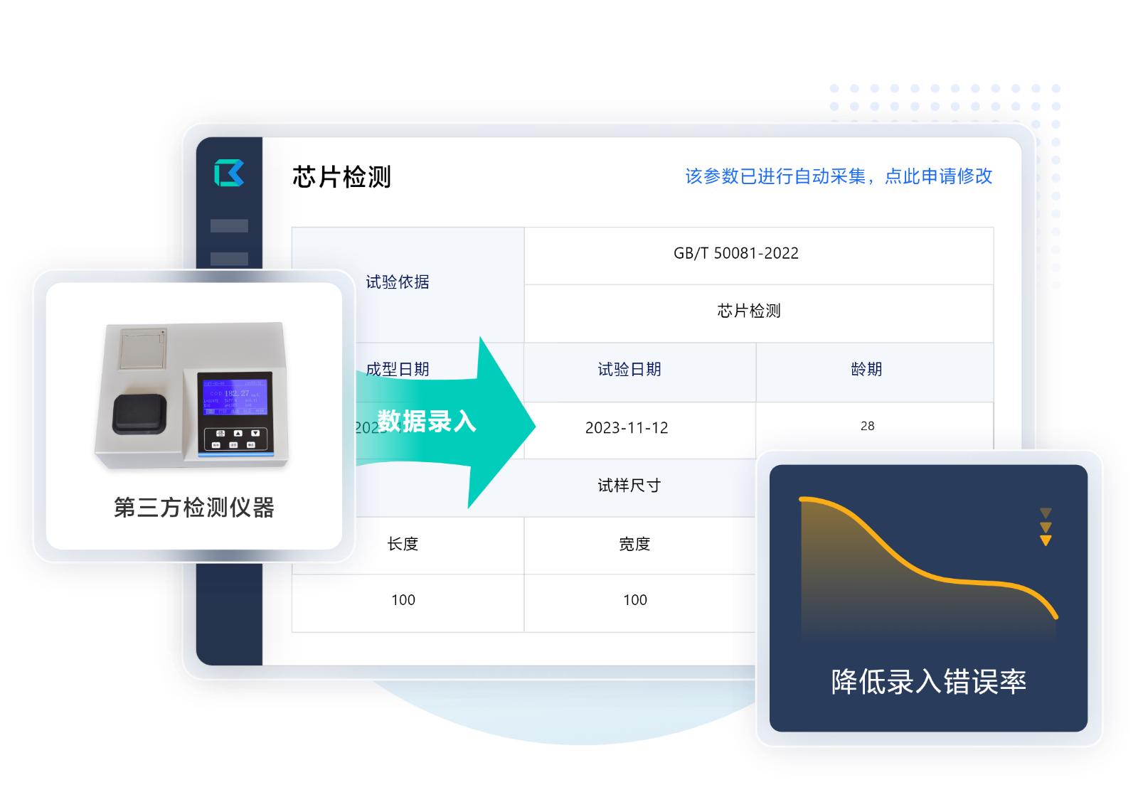 https://pan.bnocode.com/project/62dfc125b702df15e7988dba/attachment/20250623/1750667553556_01-%E9%99%8D%E4%BD%8E%E5%BD%95%E5%85%A5%E9%94%99%E8%AF%AF%E7%8E%8799%25.png