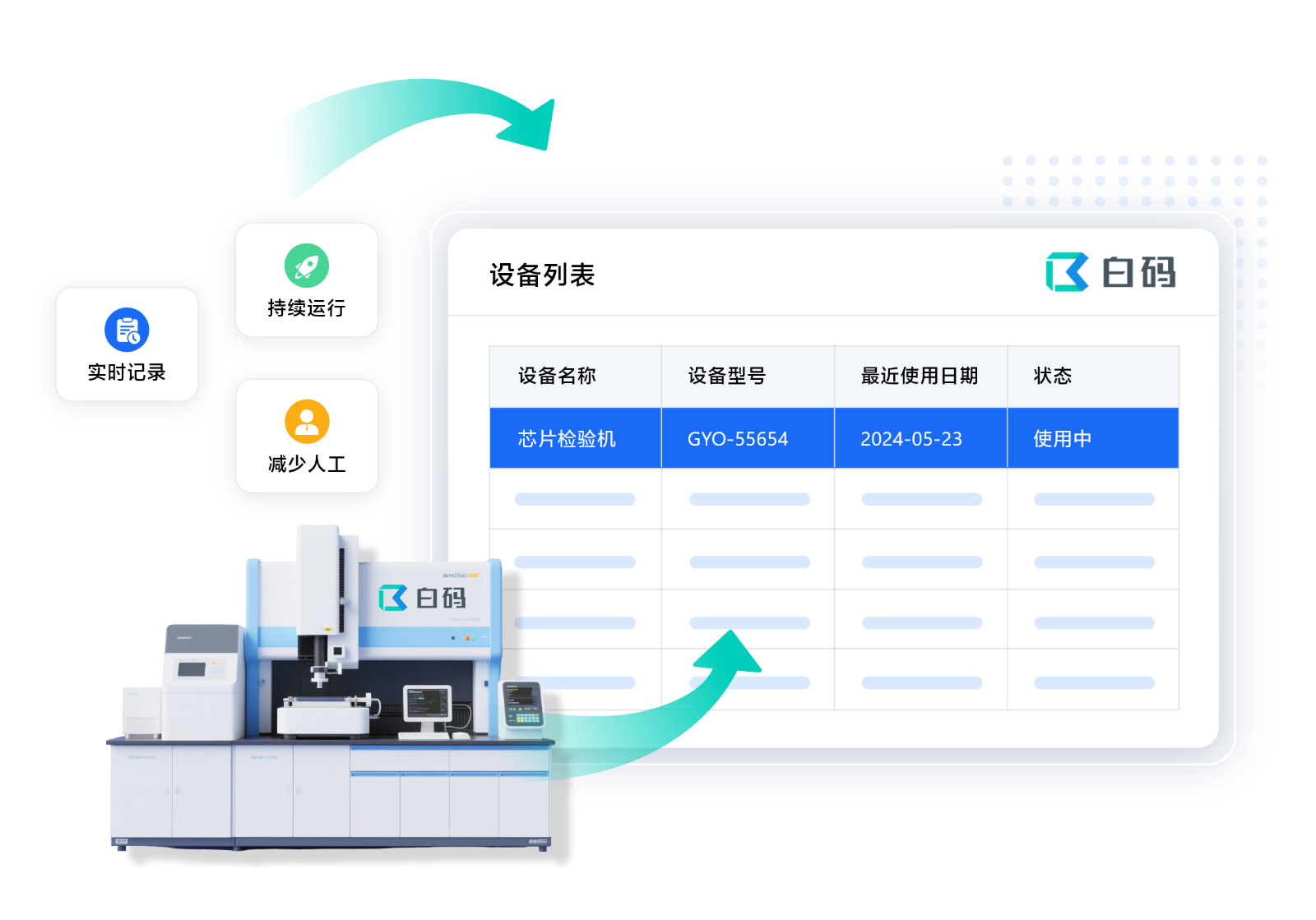 https://pan.bnocode.com/project/62dfc125b702df15e7988dba/attachment/20250623/1750670722783_03-%E8%AE%BE%E5%A4%87%E8%BF%90%E8%A1%8C%E6%95%88%E7%8E%87%E6%8F%90%E5%8D%8789%25.png