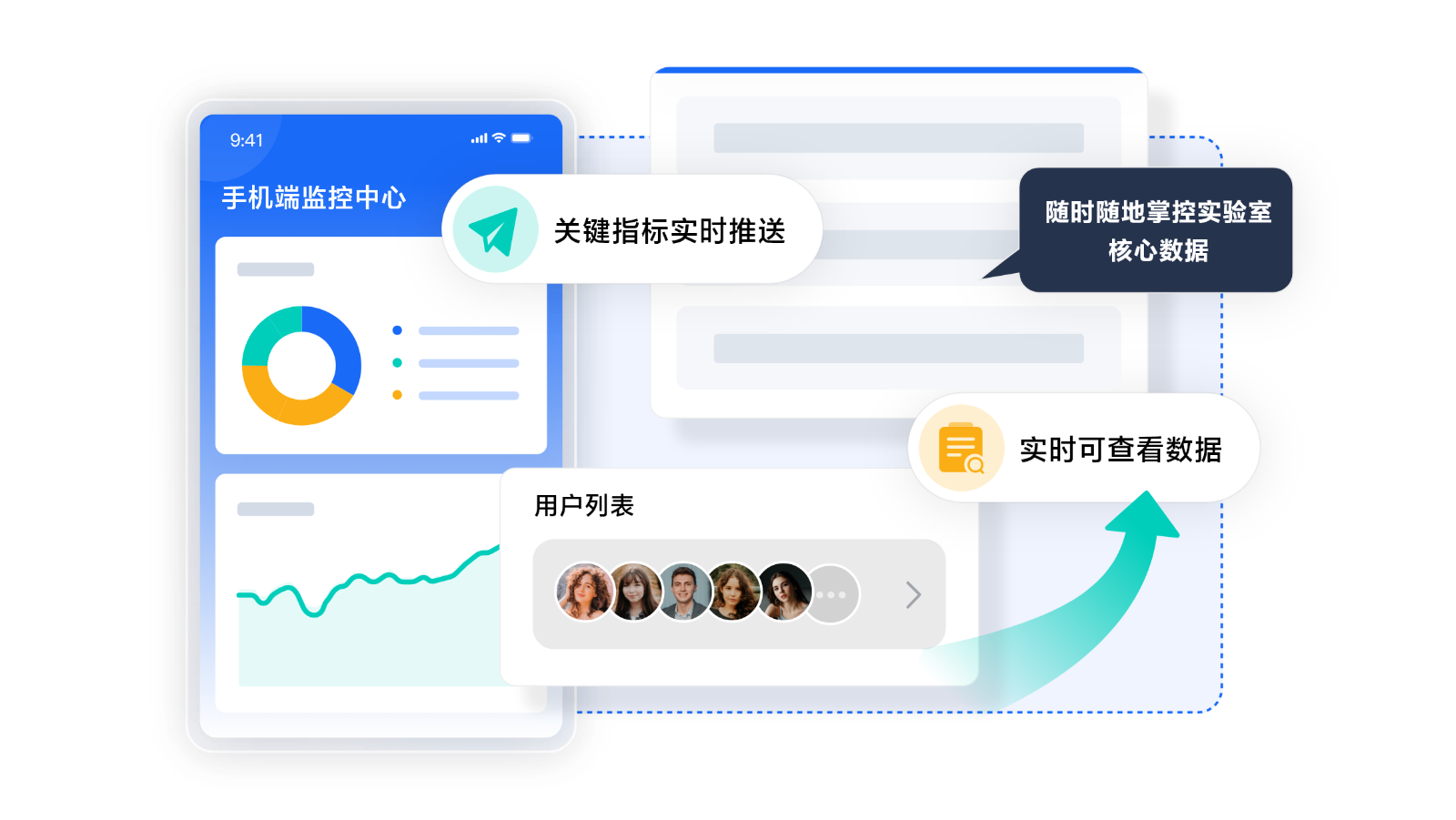 https://pan.bnocode.com/project/62dfc125b702df15e7988dba/attachment/20250630/1751280020688_%E5%85%B3%E9%94%AE%E6%8C%87%E6%A0%87%E5%AE%9E%E6%97%B6%E6%8E%A8%E9%80%81%EF%BC%88%E6%89%8B%E6%9C%BA%E7%AB%AF%E7%9B%91%E6%8E%A7%E4%B8%AD%E5%BF%83%EF%BC%89.png