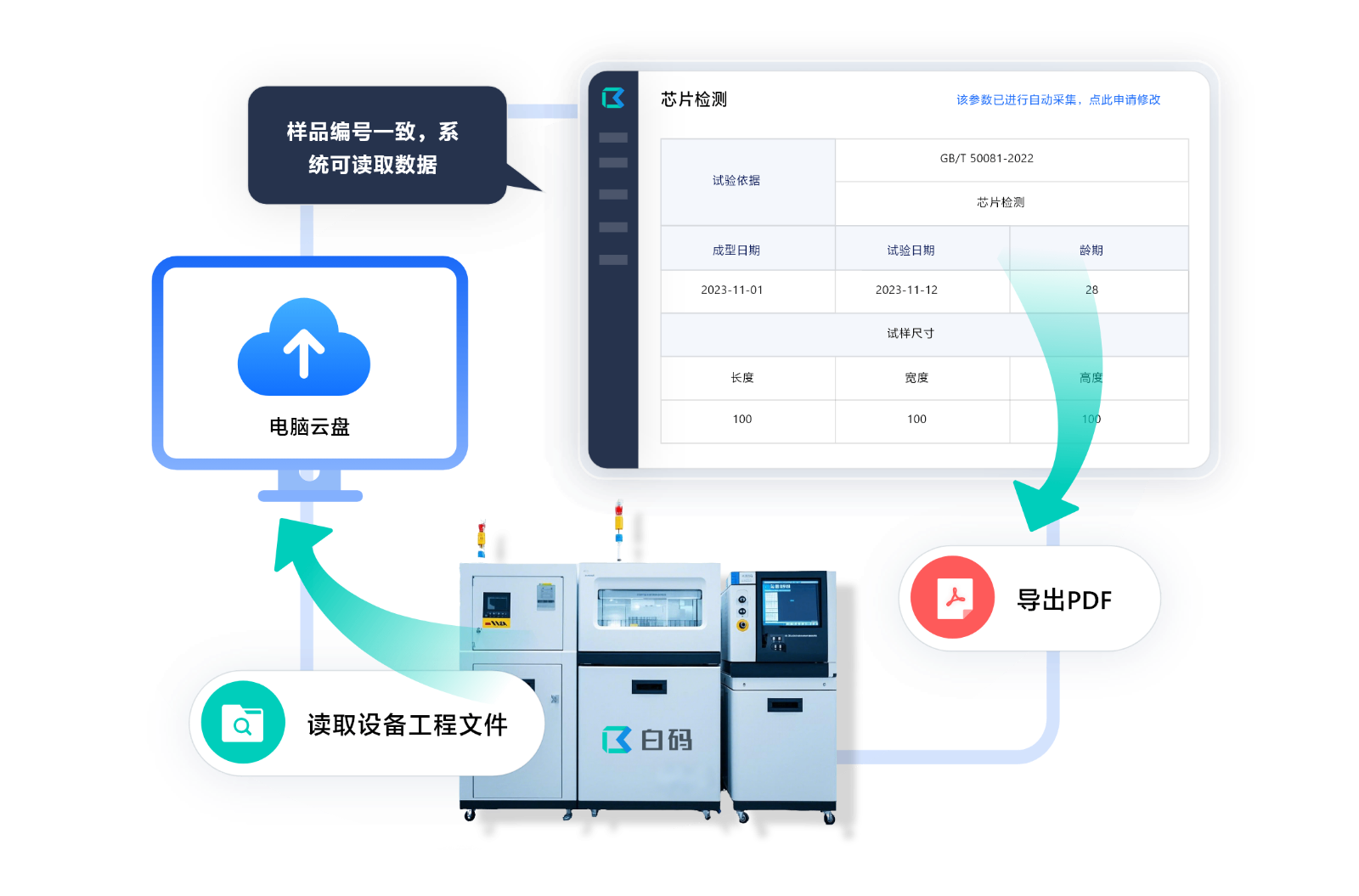 https://pan.bnocode.com/project/62dfc125b702df15e7988dba/attachment/20250702/1751452439212_04-%E5%B7%A5%E4%BD%9C%E7%AB%99%E5%8F%96%E6%95%B0.png