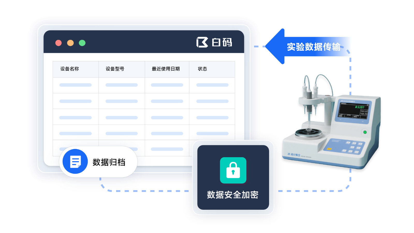 https://pan.bnocode.com/project/62dfc125b702df15e7988dba/attachment/20250708/1751971204870_%E4%BB%8E%E4%BC%A0%E8%BE%93%E5%88%B0%E5%BD%92%E6%A1%A3%E5%85%A8%E5%8A%A0%E5%AF%86.png